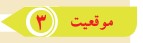 جواب فعالیت سبک های ارتباطی ما تفکر هفتم ؛ ۷۴، ۷۴، ۷۵، ۷۶، ۷۷